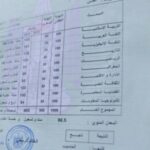 رابط الاستعلام عن نتائج الثانوية العامة في فلسطين لعام 2026